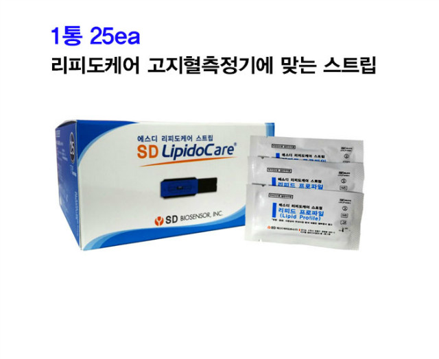 리피도케어스트립설명.jpg