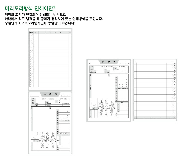 머리꼬리방식-설명.jpg